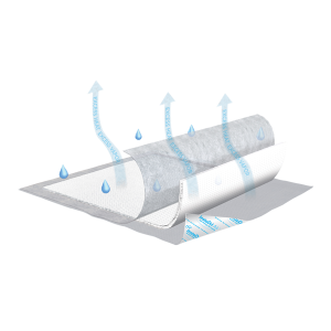 TENA, InstaDri Air Underpad