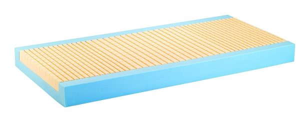 Invacare, Softform Premier Mattress, IPM1076 - Image 3