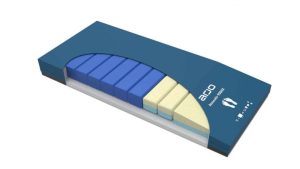 Arjo, AtmosAir 9000X Pressure Prevention Hybrid Mattress