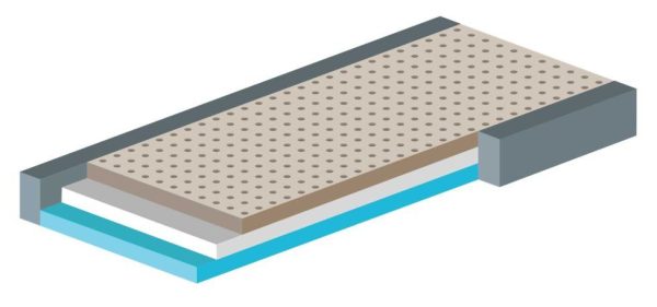 Blake, Blatex Foam Mattress