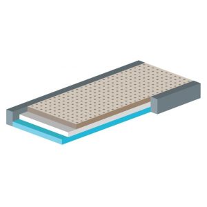 Blake, Blatex Foam Mattress