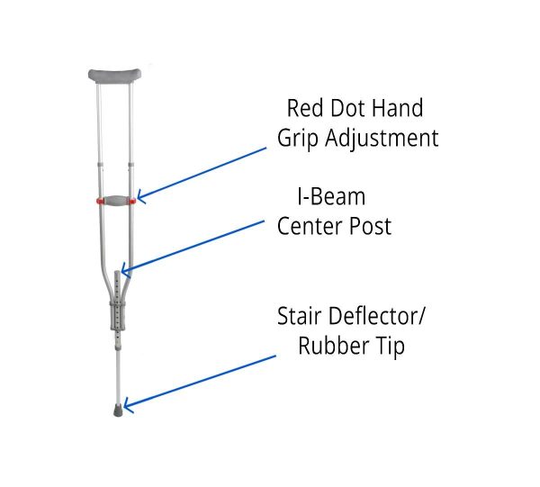 Medline, Aluminum 3-IN-1 Quick Fit Crutch (Pair), MDS80540 - Image 3