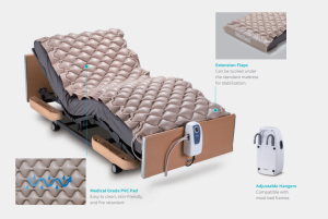 Permobil, Domus 1 Alternating Pressure Redistribution System