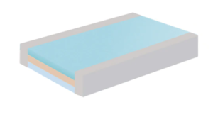Flexitec, F325AB Soft Mattress