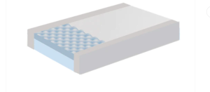 Flexitec, F400AB Semi-Firm Mattress