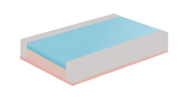 Flexitec, FB550AB Firm Mattress