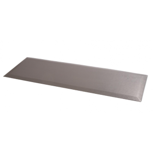 Medline, Beveled Edge Fall Mats