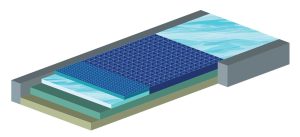 Blake, Geo-Matrix™ G1 Dual Zone Mattress