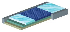 Blake, Geo-Matrix™ G1 Single Zone Mattress