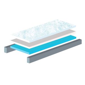 Blake, The Infusion - Gel Infused Memory Foam Mattress