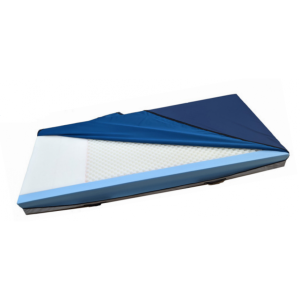 Permobil, Symmetry Signature Mattresses