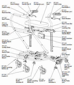 In-Step, Parts for U-Step Walker 2